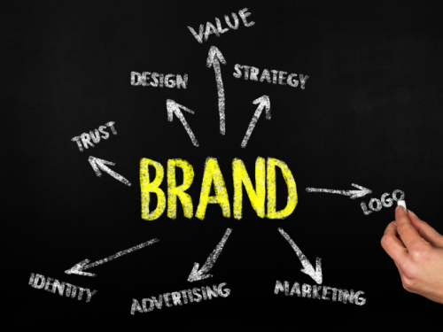 The Importance of Branding to Your Company